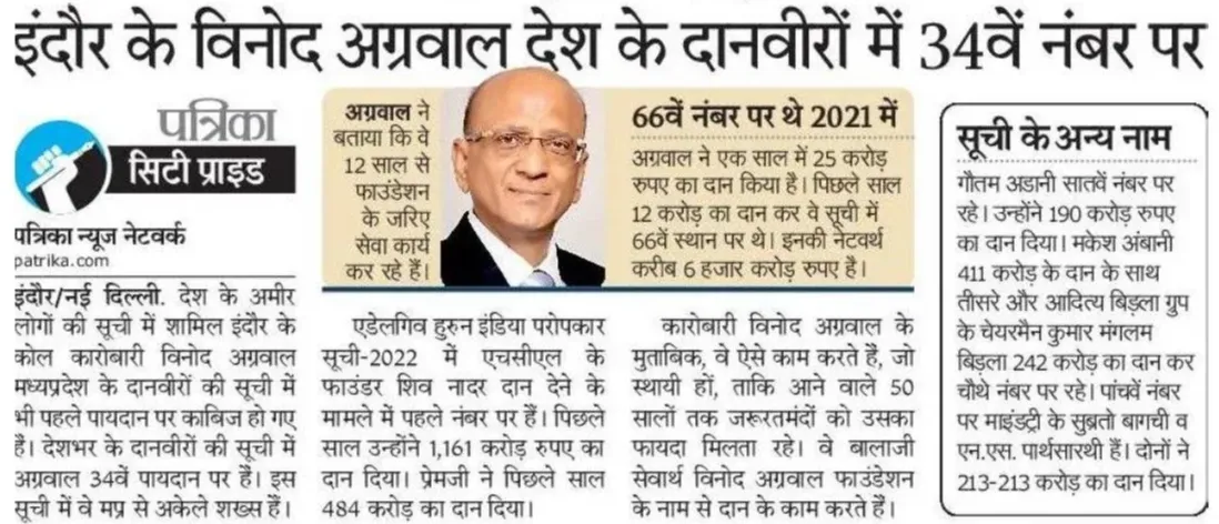 EdelGive Hurun India Philanthropy List 2022.
